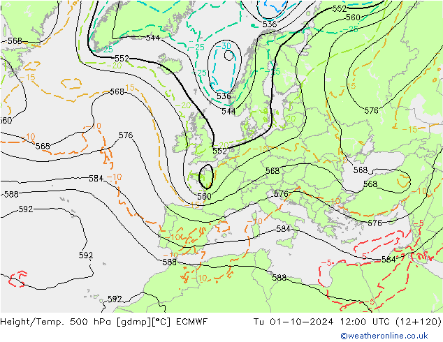 Z500/Rain (+SLP)/Z850 ECMWF Tu 01.10.2024 12 UTC