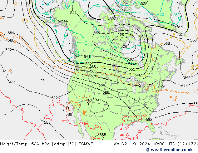 Z500/Rain (+SLP)/Z850 ECMWF We 02.10.2024 00 UTC