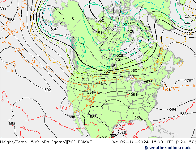 Height/Temp. 500 hPa ECMWF Qua 02.10.2024 18 UTC