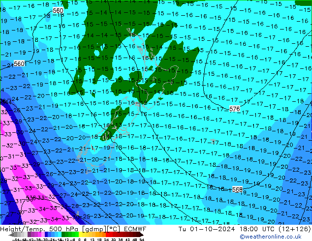 Z500/Rain (+SLP)/Z850 ECMWF вт 01.10.2024 18 UTC