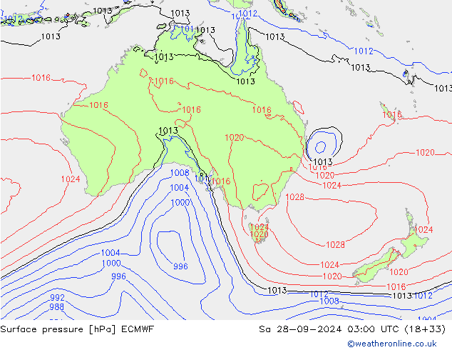 Yer basıncı ECMWF Cts 28.09.2024 03 UTC