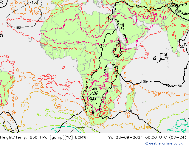 Height/Temp. 850 hPa ECMWF sab 28.09.2024 00 UTC