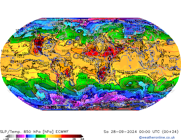 SLP/Temp. 850 hPa ECMWF sab 28.09.2024 00 UTC