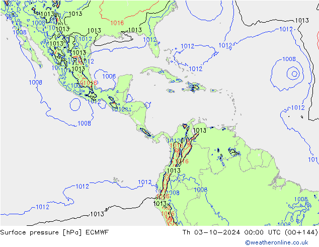 Presión superficial ECMWF jue 03.10.2024 00 UTC