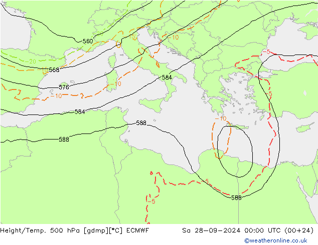 Z500/Rain (+SLP)/Z850 ECMWF sam 28.09.2024 00 UTC