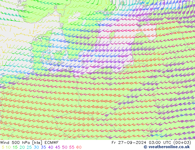 Wind 500 hPa ECMWF vr 27.09.2024 03 UTC