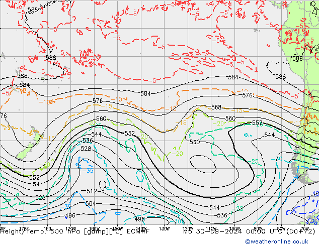 Height/Temp. 500 hPa ECMWF Mo 30.09.2024 00 UTC