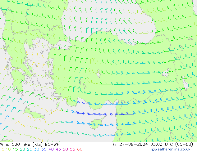 Rüzgar 500 hPa ECMWF Cu 27.09.2024 03 UTC