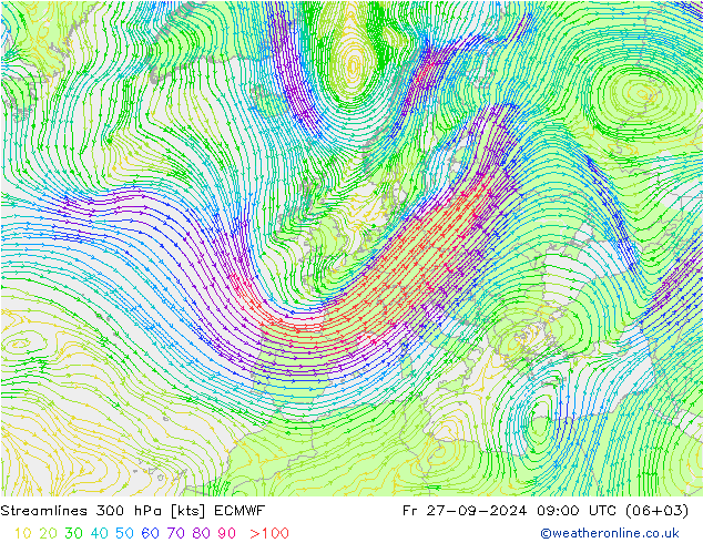 Stroomlijn 300 hPa ECMWF vr 27.09.2024 09 UTC