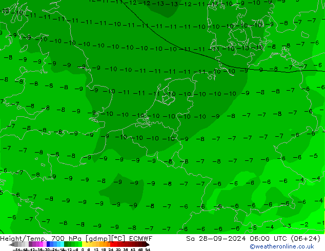 Hoogte/Temp. 700 hPa ECMWF za 28.09.2024 06 UTC