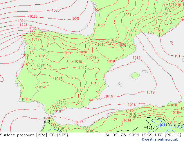 ciśnienie EC (AIFS) nie. 02.06.2024 12 UTC