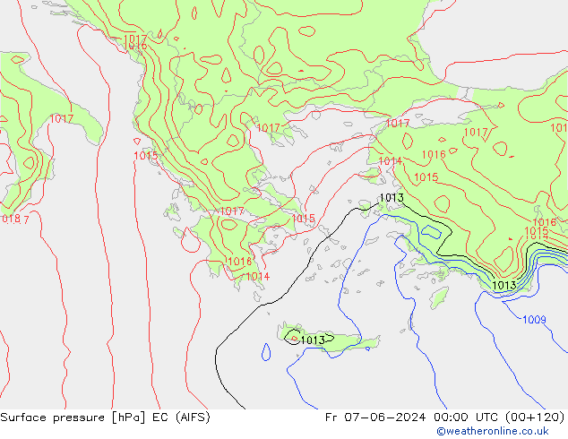 приземное давление EC (AIFS) пт 07.06.2024 00 UTC