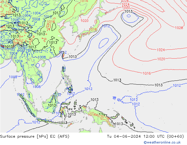 ciśnienie EC (AIFS) wto. 04.06.2024 12 UTC