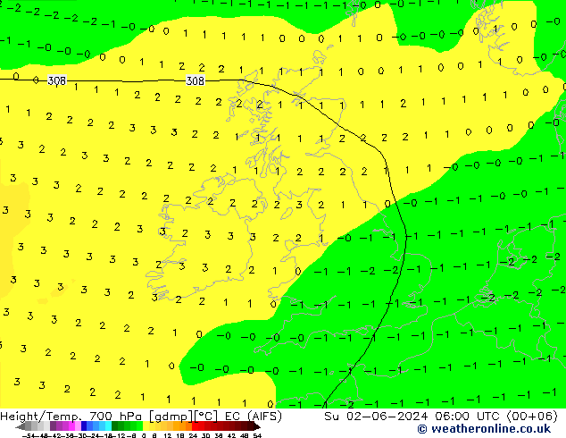 Height/Temp. 700 hPa EC (AIFS) Ne 02.06.2024 06 UTC