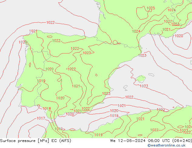 Surface pressure EC (AIFS) We 12.06.2024 06 UTC