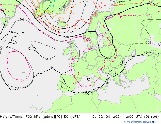 Height/Temp. 700 hPa EC (AIFS) 星期日 02.06.2024 12 UTC