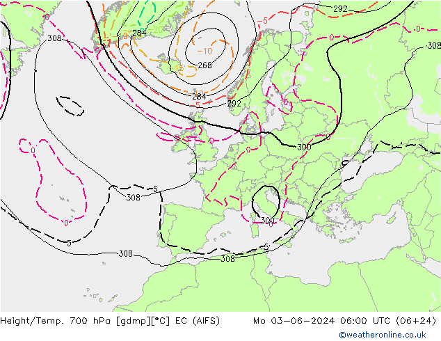 Height/Temp. 700 hPa EC (AIFS) 星期一 03.06.2024 06 UTC