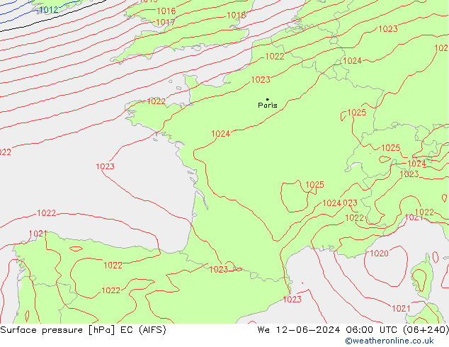 Yer basıncı EC (AIFS) Çar 12.06.2024 06 UTC