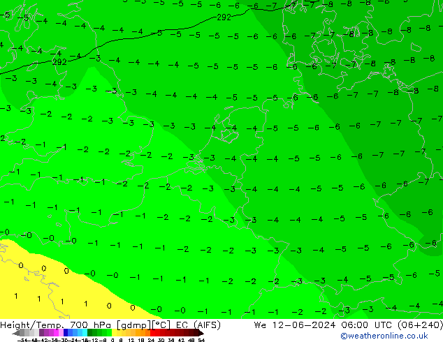 Height/Temp. 700 hPa EC (AIFS) Mi 12.06.2024 06 UTC