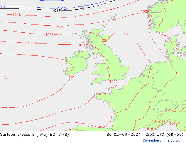 pression de l'air EC (AIFS) dim 02.06.2024 12 UTC