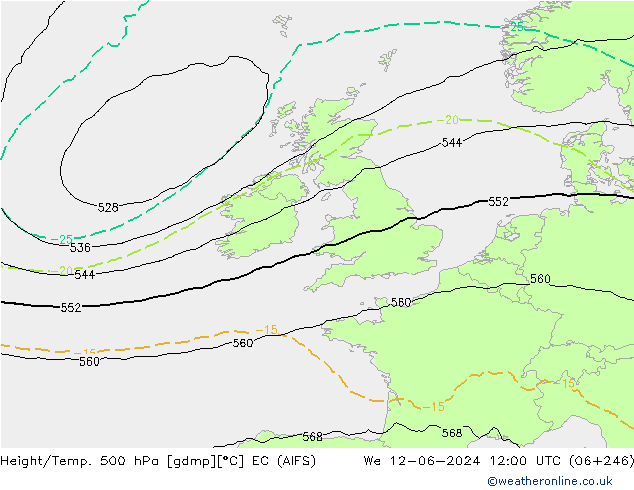 Yükseklik/Sıc. 500 hPa EC (AIFS) Çar 12.06.2024 12 UTC