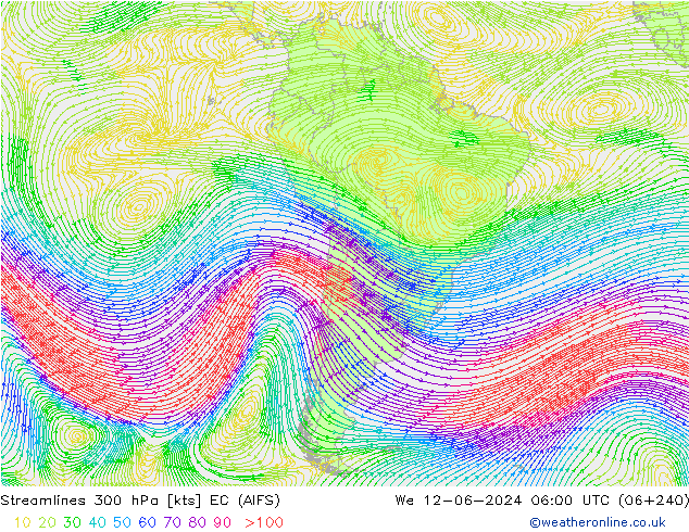 ветер 300 гПа EC (AIFS) ср 12.06.2024 06 UTC