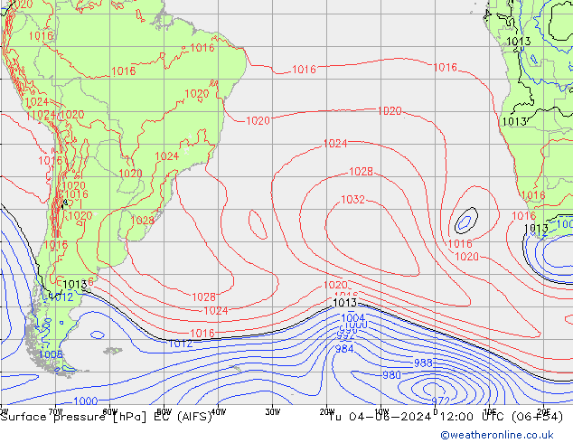 ciśnienie EC (AIFS) wto. 04.06.2024 12 UTC