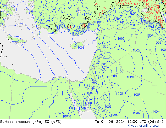 Atmosférický tlak EC (AIFS) Út 04.06.2024 12 UTC