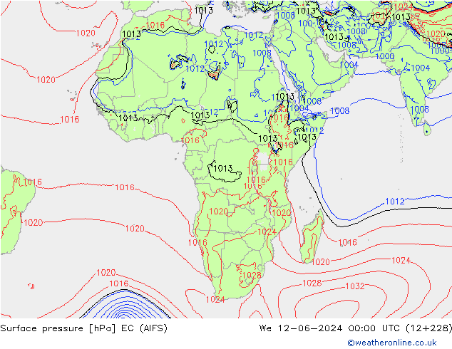 pressão do solo EC (AIFS) Qua 12.06.2024 00 UTC