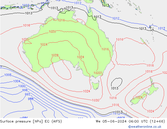 Pressione al suolo EC (AIFS) mer 05.06.2024 06 UTC