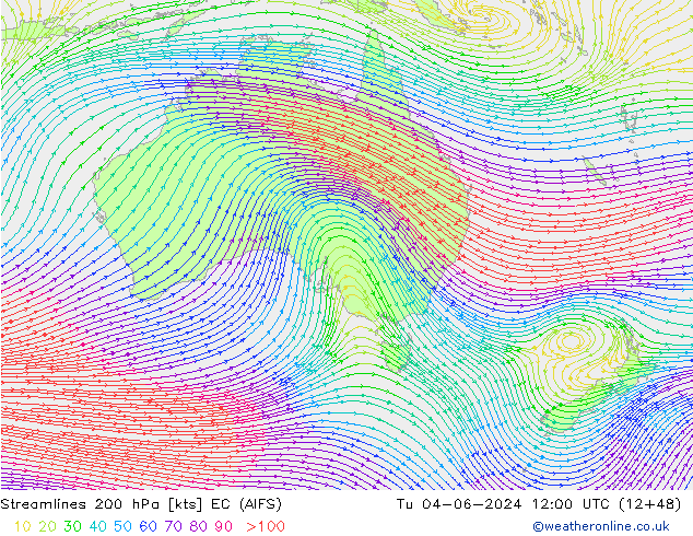 Streamlines 200 hPa EC (AIFS) Tu 04.06.2024 12 UTC