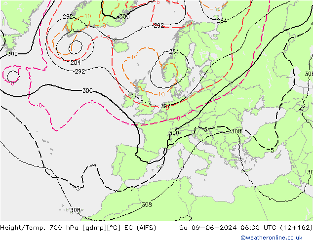 Yükseklik/Sıc. 700 hPa EC (AIFS) Paz 09.06.2024 06 UTC