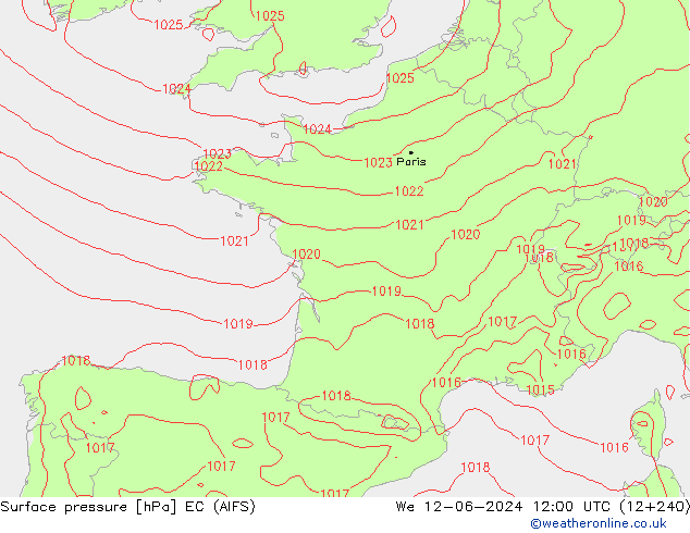 Surface pressure EC (AIFS) We 12.06.2024 12 UTC