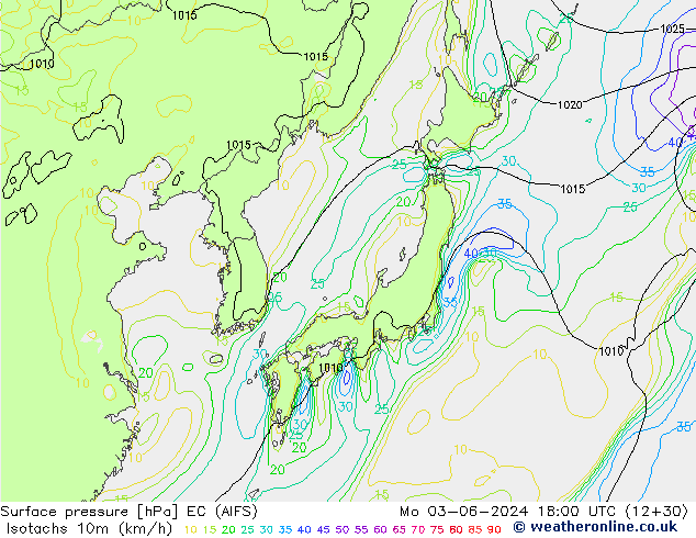 Eşrüzgar Hızları (km/sa) EC (AIFS) Pzt 03.06.2024 18 UTC