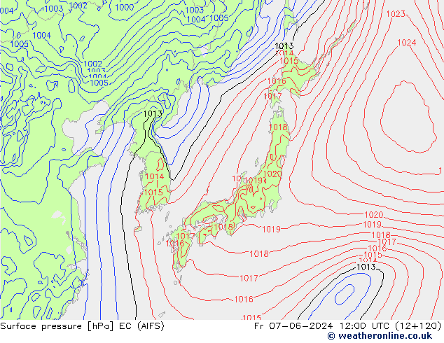 pressão do solo EC (AIFS) Sex 07.06.2024 12 UTC