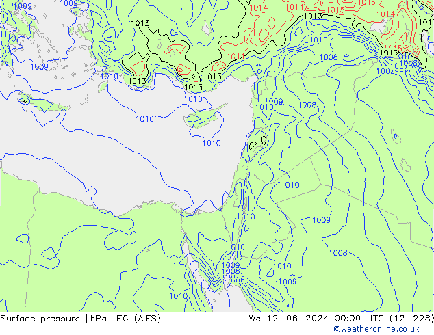Luchtdruk (Grond) EC (AIFS) wo 12.06.2024 00 UTC