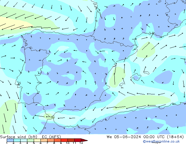  10 m (bft) EC (AIFS)  05.06.2024 00 UTC