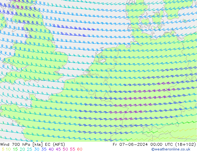 Wind 700 hPa EC (AIFS) Fr 07.06.2024 00 UTC