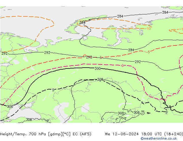 Height/Temp. 700 hPa EC (AIFS) mer 12.06.2024 18 UTC