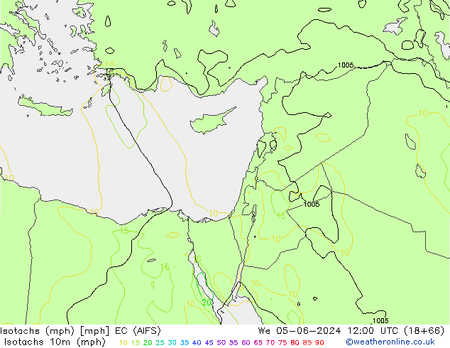 Isotachs (mph) EC (AIFS) mer 05.06.2024 12 UTC