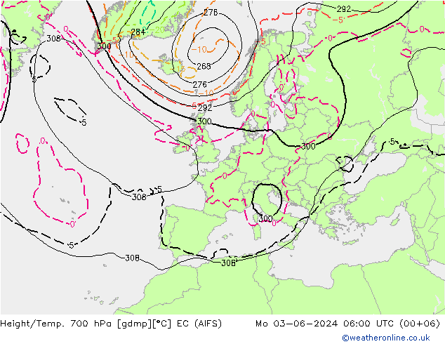 Height/Temp. 700 hPa EC (AIFS) pon. 03.06.2024 06 UTC