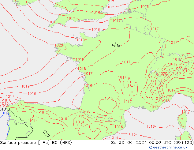 Atmosférický tlak EC (AIFS) So 08.06.2024 00 UTC