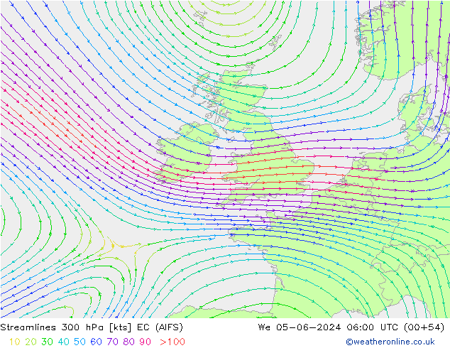 Rüzgar 300 hPa EC (AIFS) Çar 05.06.2024 06 UTC