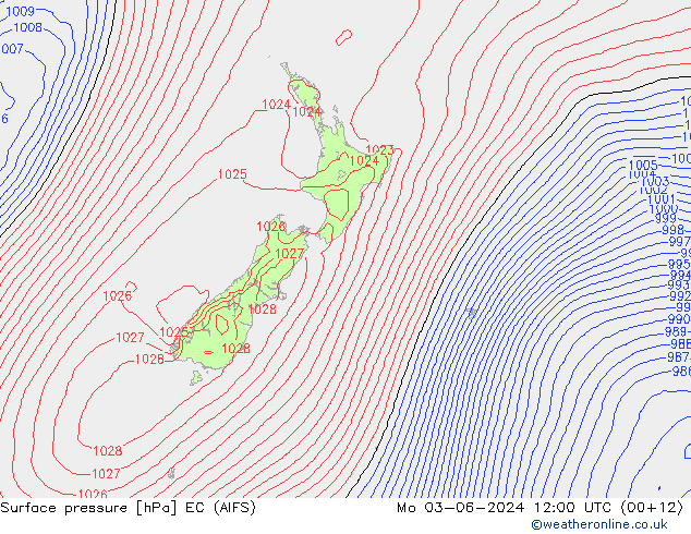 Luchtdruk (Grond) EC (AIFS) ma 03.06.2024 12 UTC