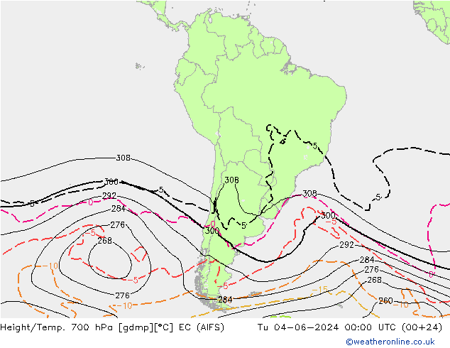 Height/Temp. 700 hPa EC (AIFS) 星期二 04.06.2024 00 UTC