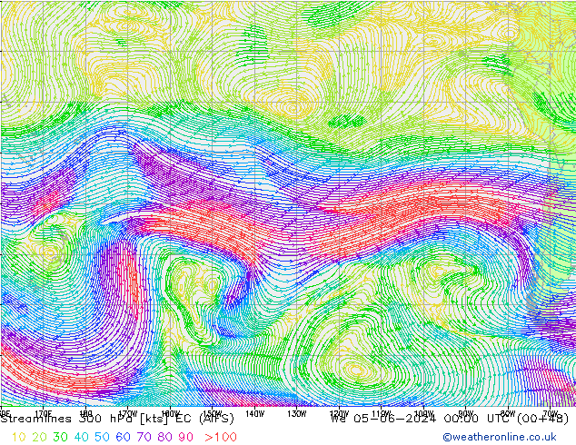 Streamlines 300 hPa EC (AIFS) St 05.06.2024 00 UTC