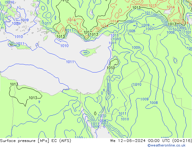 Luchtdruk (Grond) EC (AIFS) wo 12.06.2024 00 UTC