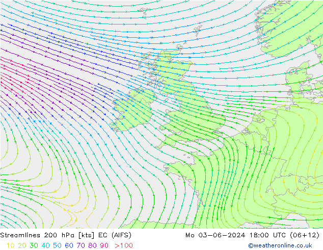 Linha de corrente 200 hPa EC (AIFS) Seg 03.06.2024 18 UTC