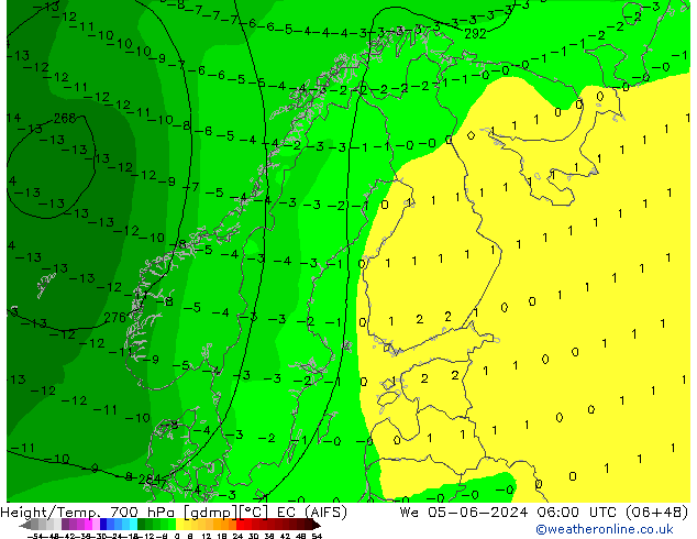 Yükseklik/Sıc. 700 hPa EC (AIFS) Çar 05.06.2024 06 UTC