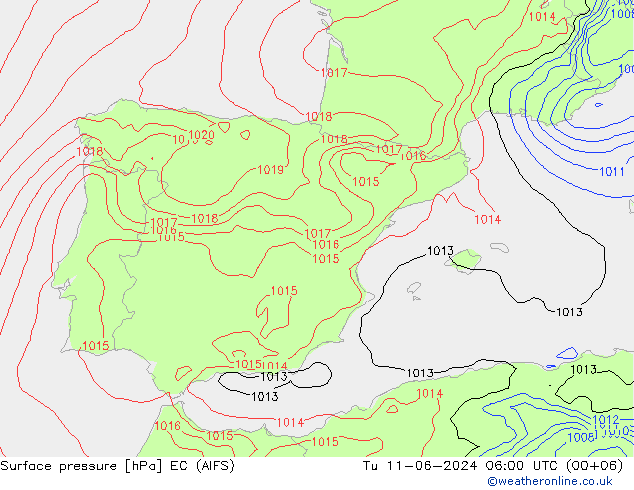 Presión superficial EC (AIFS) mar 11.06.2024 06 UTC